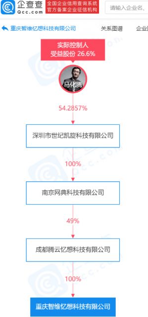 騰訊布局云計(jì)算新賽道，關(guān)聯(lián)公司成立科技企業(yè)深化裝備技術(shù)服務(wù)