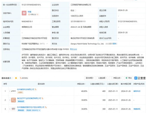 海康威視跨界布局 新公司聚焦智能無人飛行器銷售與云計(jì)算裝備技術(shù)服務(wù)